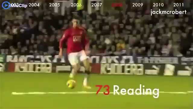 Ronaldo biá»ƒu diá»…n ká»¹ thuáº­t tuyá»‡t Ä‘á»‰nh