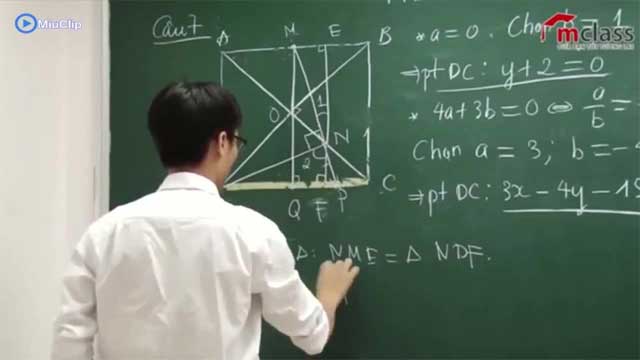 Hướng dẫn giải chi tiết đề thi đại học môn Toán khối A năm 2014